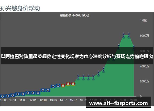 以阿拉巴对阵里昂英超稳定性变化观察为中心深度分析与赛场走势前瞻研究