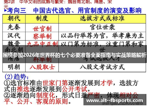 围绕参加2026年世界杯的七个必要准备全面指南与实战策略解析 围绕参加2026年世界杯的七个必要准备全面指南与实战策略解析