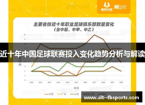 近十年中国足球联赛投入变化趋势分析与解读