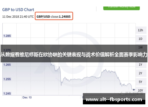从数据看维尼修斯在欧协联的关键表现与战术价值解析全面赛季影响力