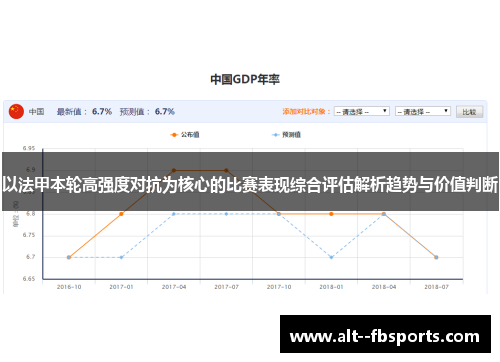 以法甲本轮高强度对抗为核心的比赛表现综合评估解析趋势与价值判断