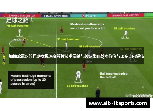 加维欧冠对阵巴萨表现深度解析技术贡献与关键影响战术价值与比赛走向评估 加维欧冠对阵巴萨表现深度解析技术贡献与关键影响战术价值与比赛走向评估