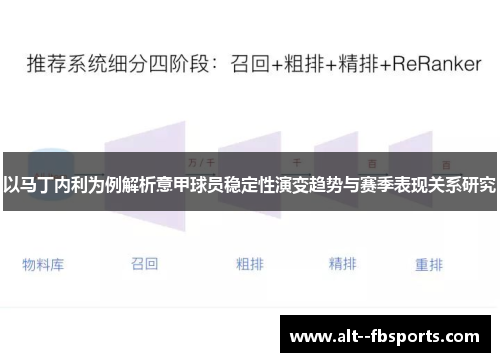 以马丁内利为例解析意甲球员稳定性演变趋势与赛季表现关系研究 以马丁内利为例解析意甲球员稳定性演变趋势与赛季表现关系研究