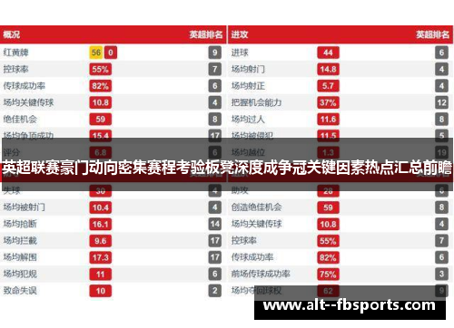 英超联赛豪门动向密集赛程考验板凳深度成争冠关键因素热点汇总前瞻